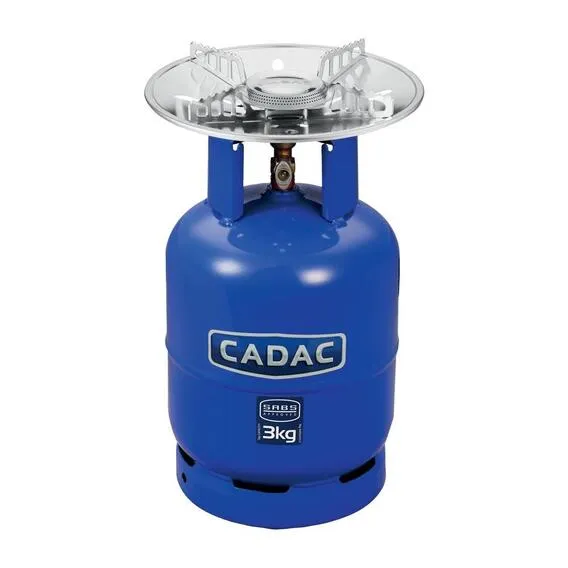 CADAC  Empty Budget Pack