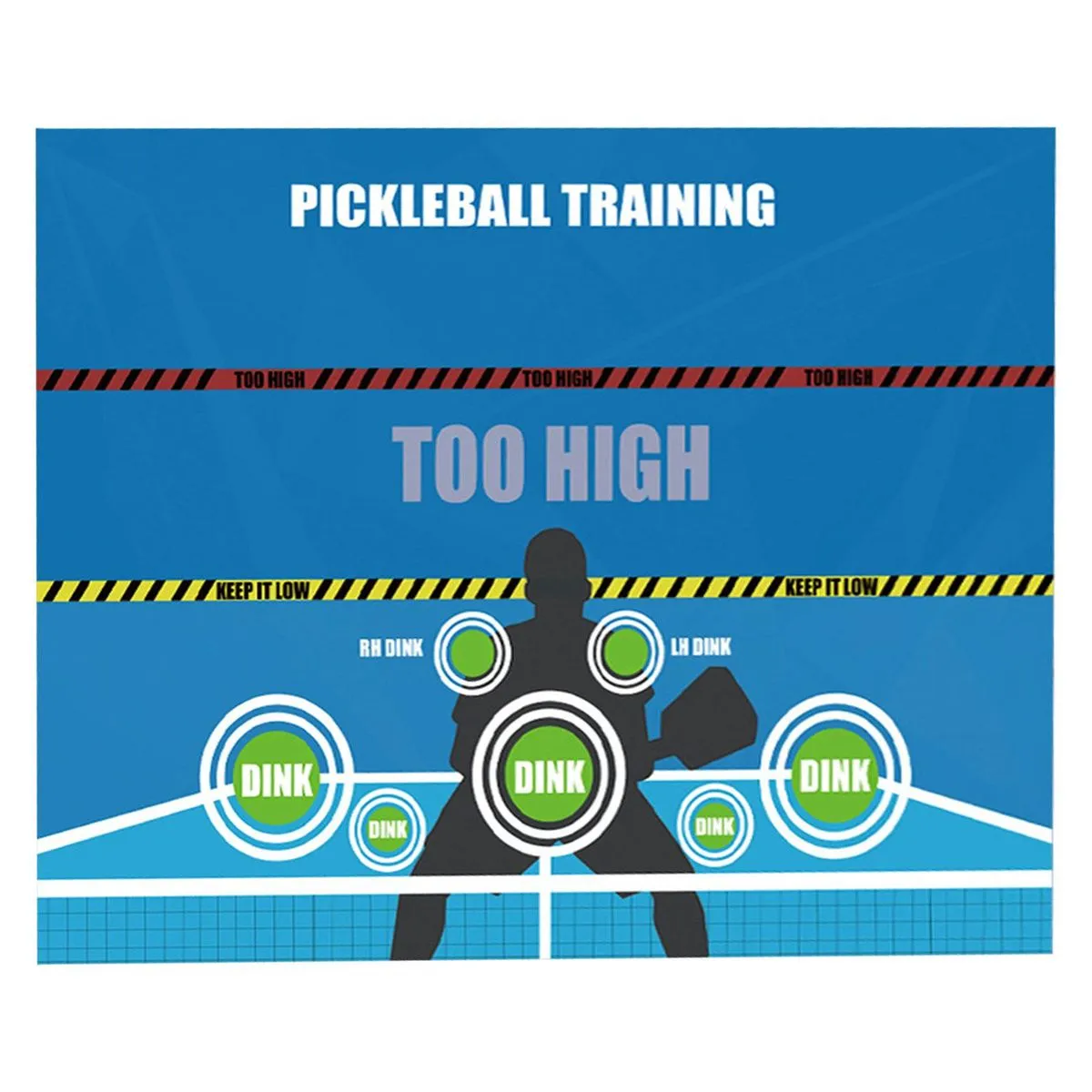 Pickleball Dink Pad Pickleball Training Poster Mat for Pickleball Dink