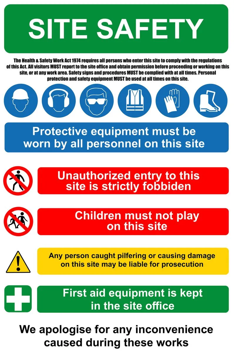 Site safety protective equipment must be worn by all personnel 60x80cm sign