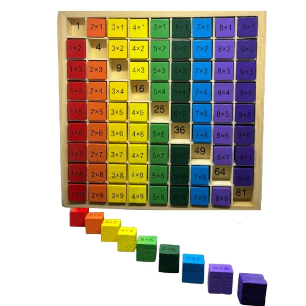 Wooden Math Arithmetic Board