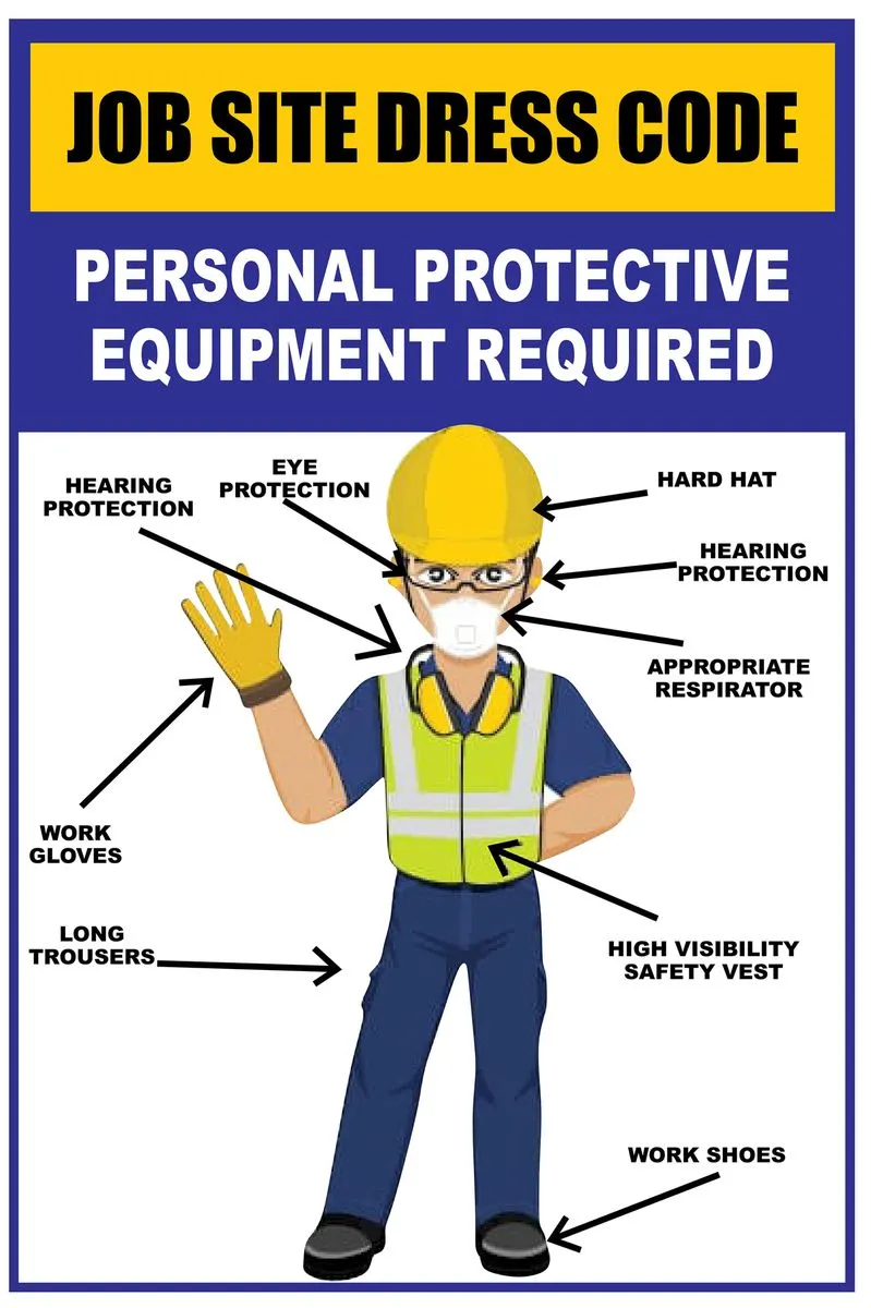 Job Site Dress Code Personal Protective Equipment Required 40x60cm- 2 Pack