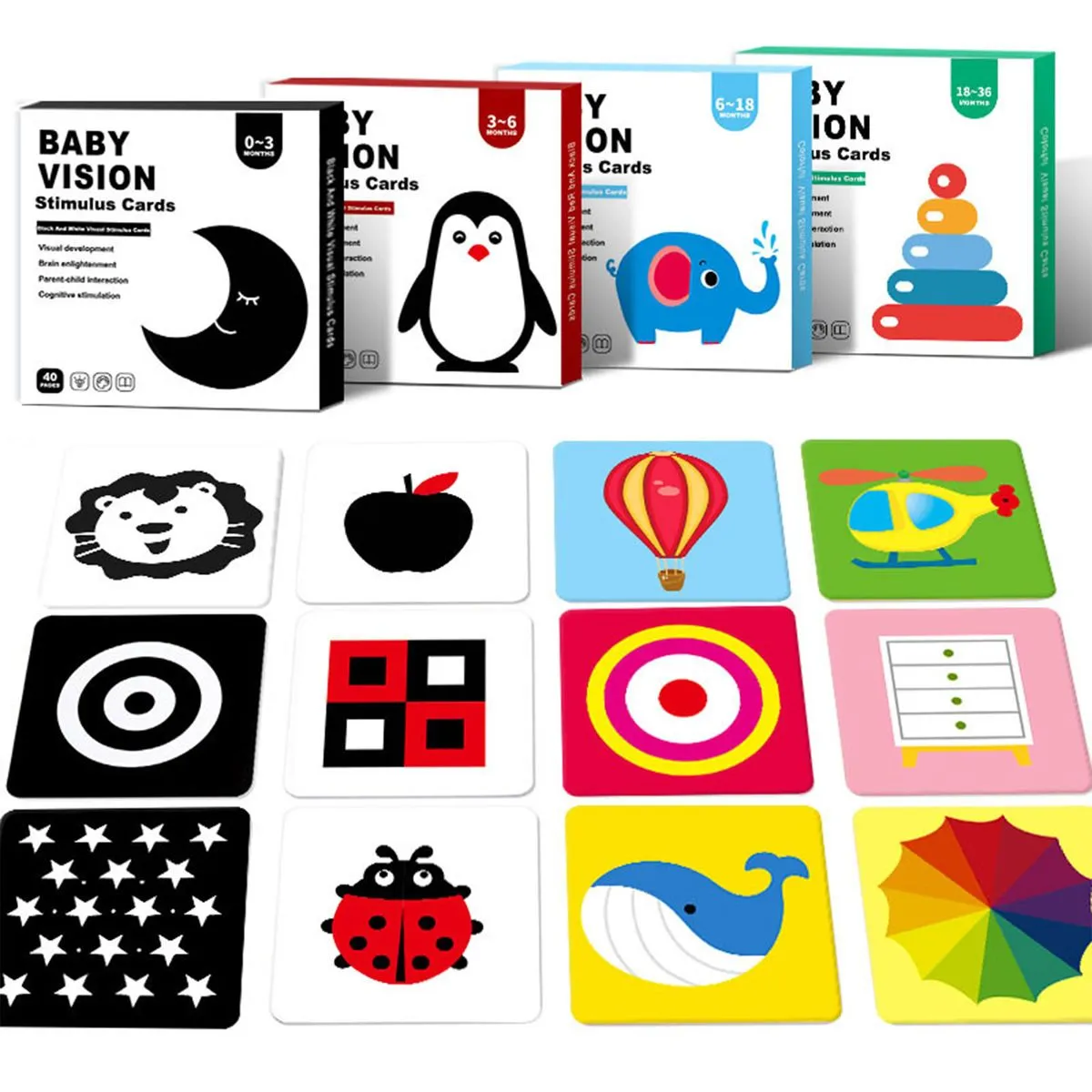 High Contrast Baby(0-18Months) Flashcards Visual Stimulation&Learning Card