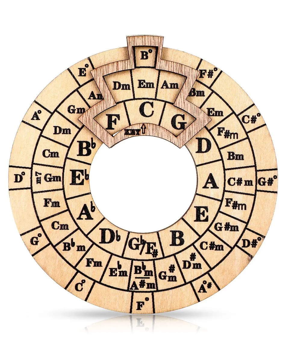 Wooden Melody Tool, Fifths Wheel Chord Tool for Guitar and Bass