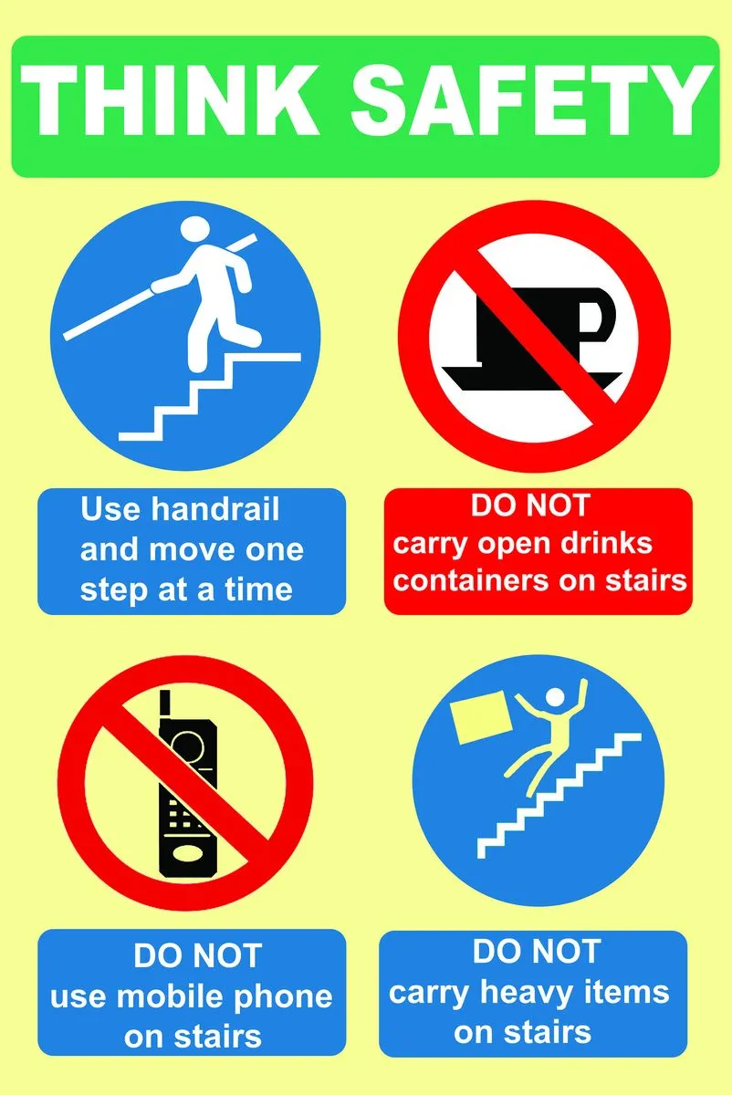 Think Safety Use Hand Rail Move One Step At A Time 20x30cm Sign -4 Pack.