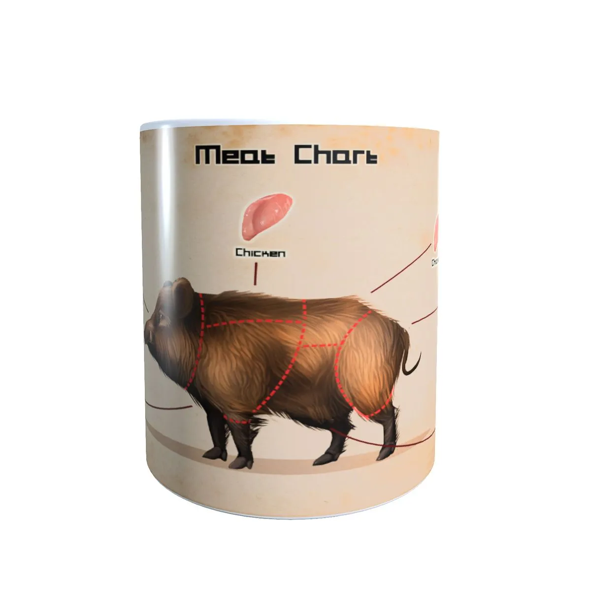 Meat Chart - Rust Coffee Mug