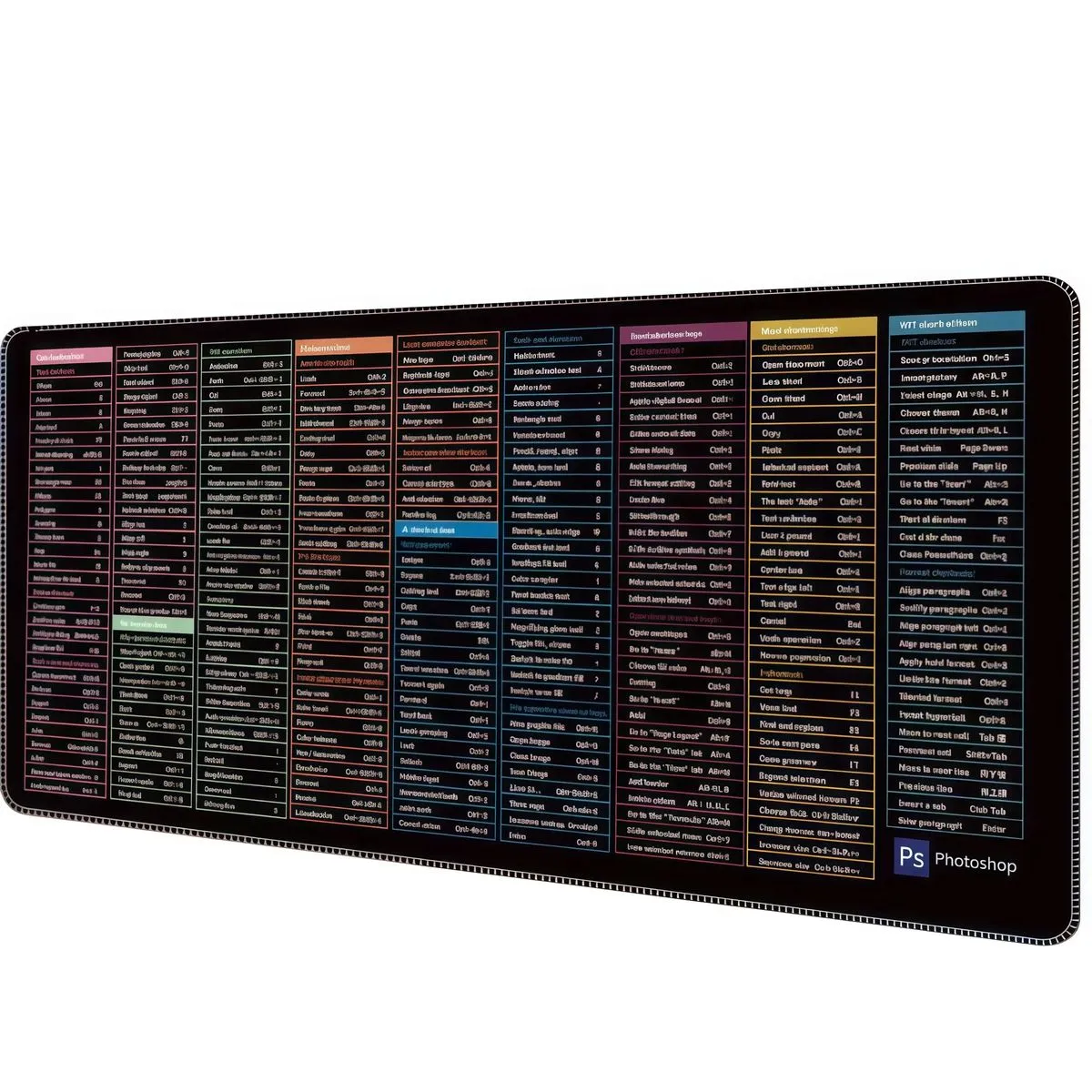 Large Shortcut Key Desk Mat, 90x40cm Anti-Slip Mouse Pad