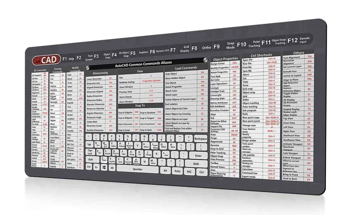 UGABUGA Excel, Word, Powerpoint & CAD Command Key Mouse Pad (600mm x 300mm) - CAD Shortcuts