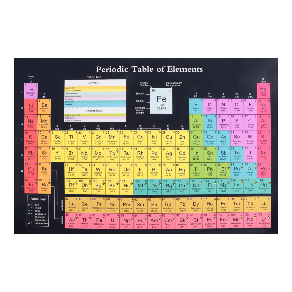 Periodic Table Science Poster with Real Elements, Black 24X16Inch