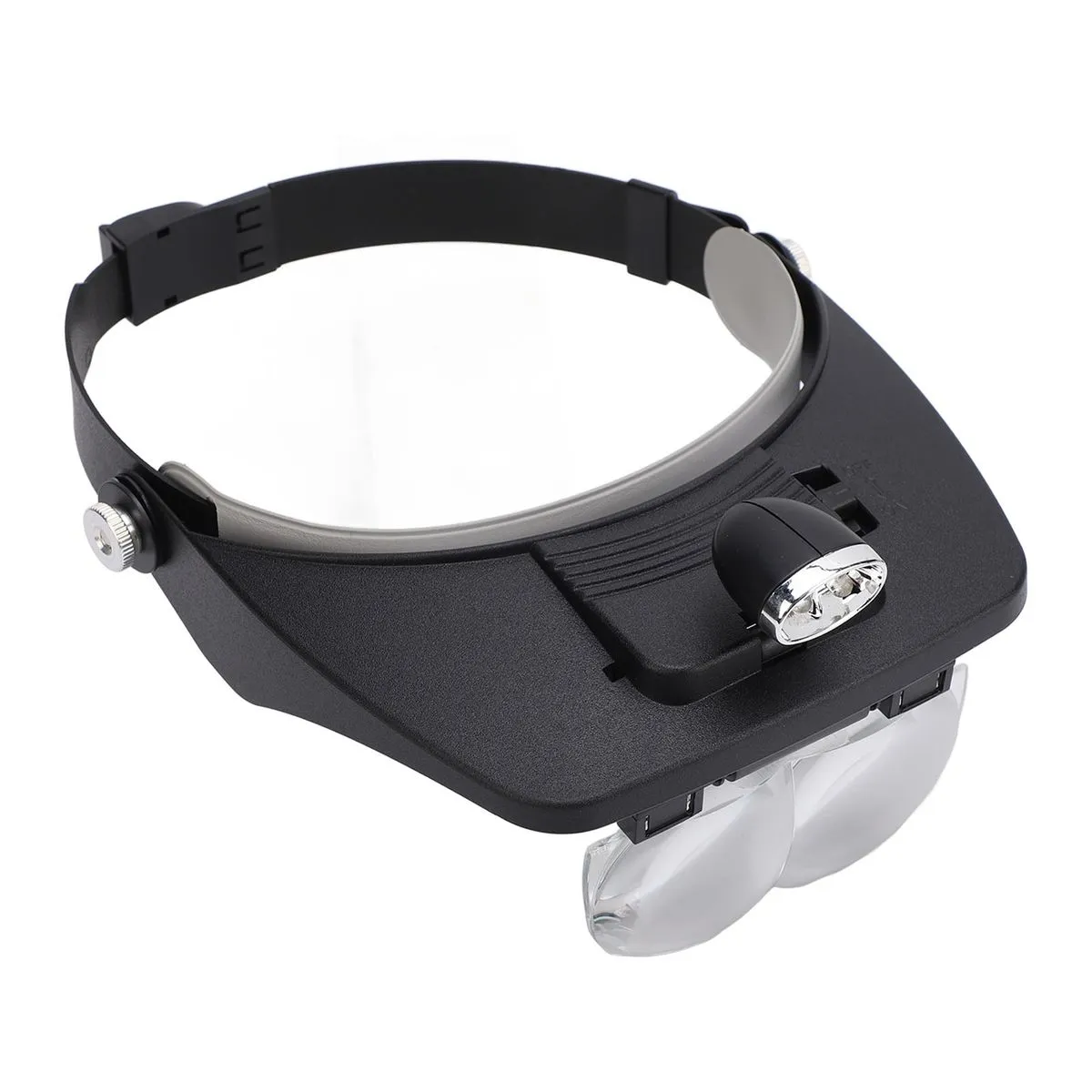 Magnifier compatible with headband