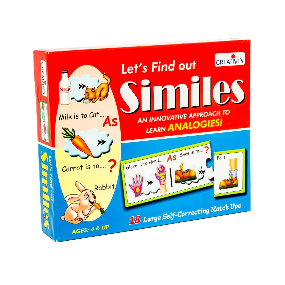 Creatives - Let's find out Similies (An innovative approach to learn analogies in the English Langu…
