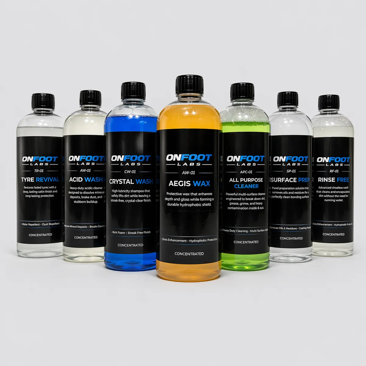 Chemical Kit - 1L Each