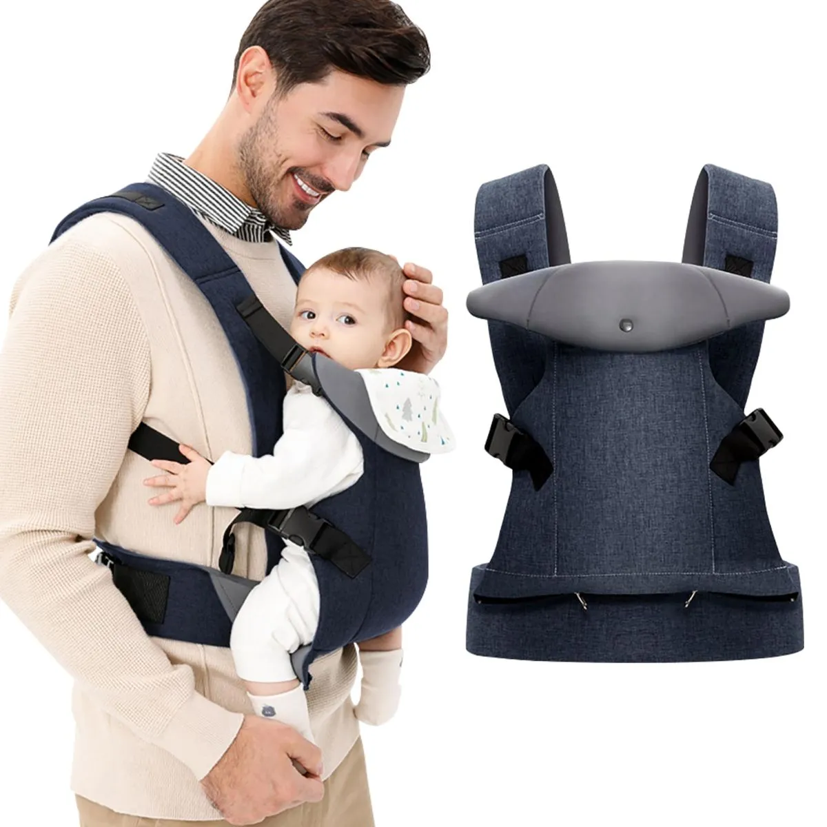Ergonomic Baby Carrier Newborn to Toddler with Lumbar Support (7-33lbs) - Blue