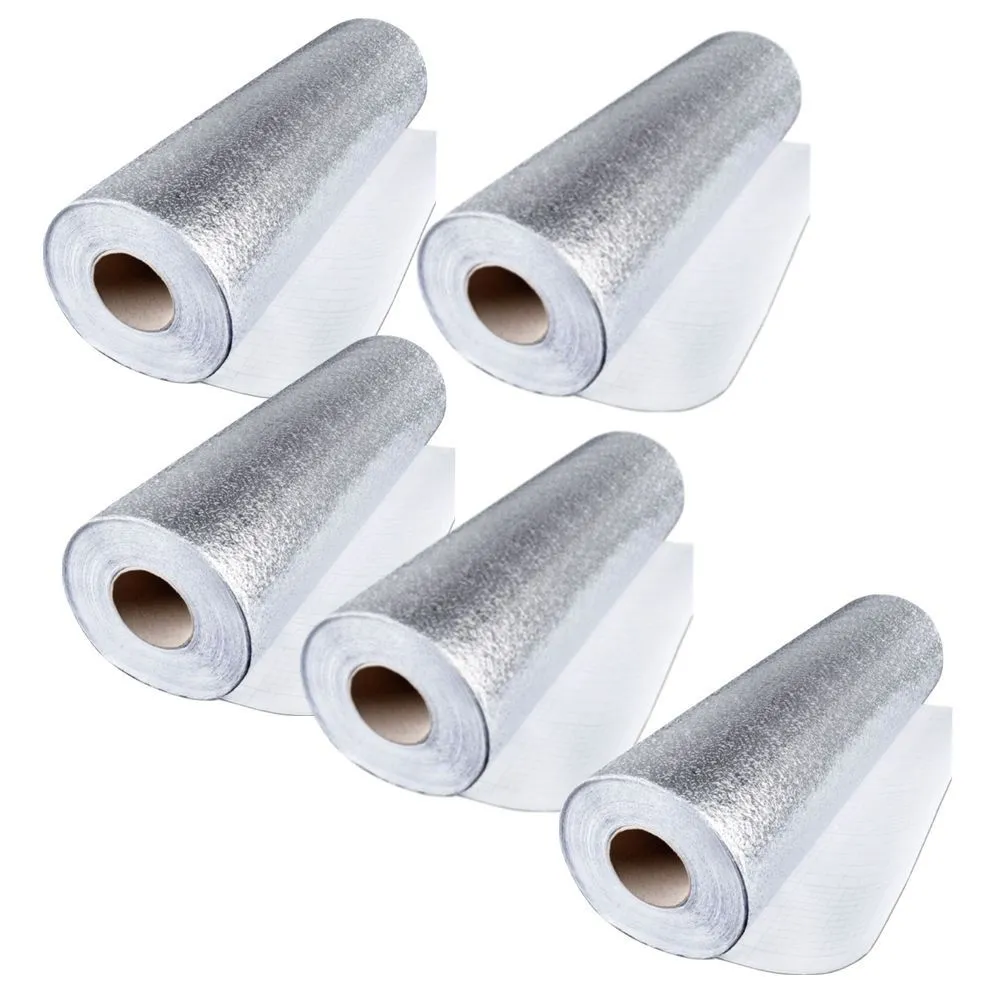 Heat Resistant Foil