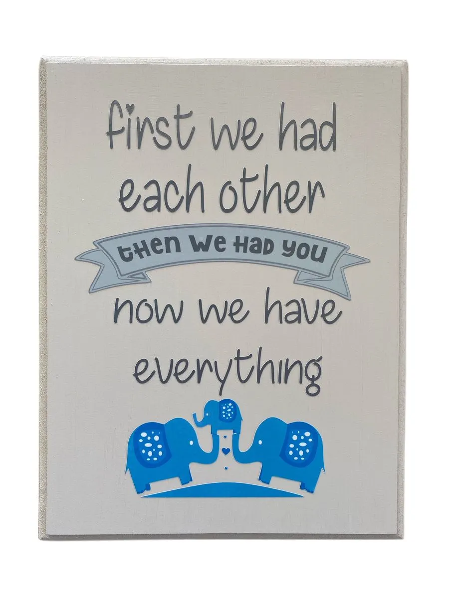 Elephant Ellie Theme Wall Decor for Baby Nursery Room - Blue, Grey