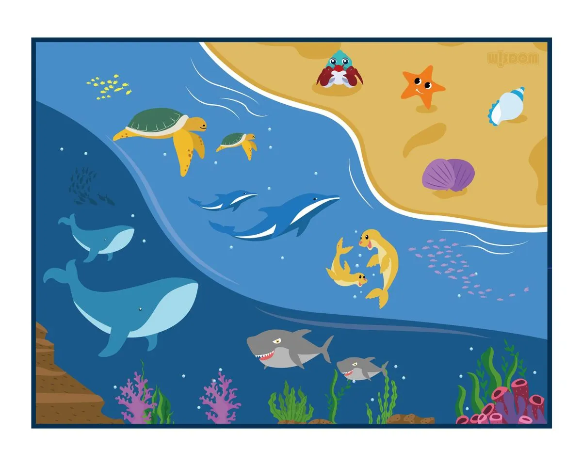 Kids Non-Slip Educational Carpet -Under The Ocean 200x150cm -Learn Play Rug