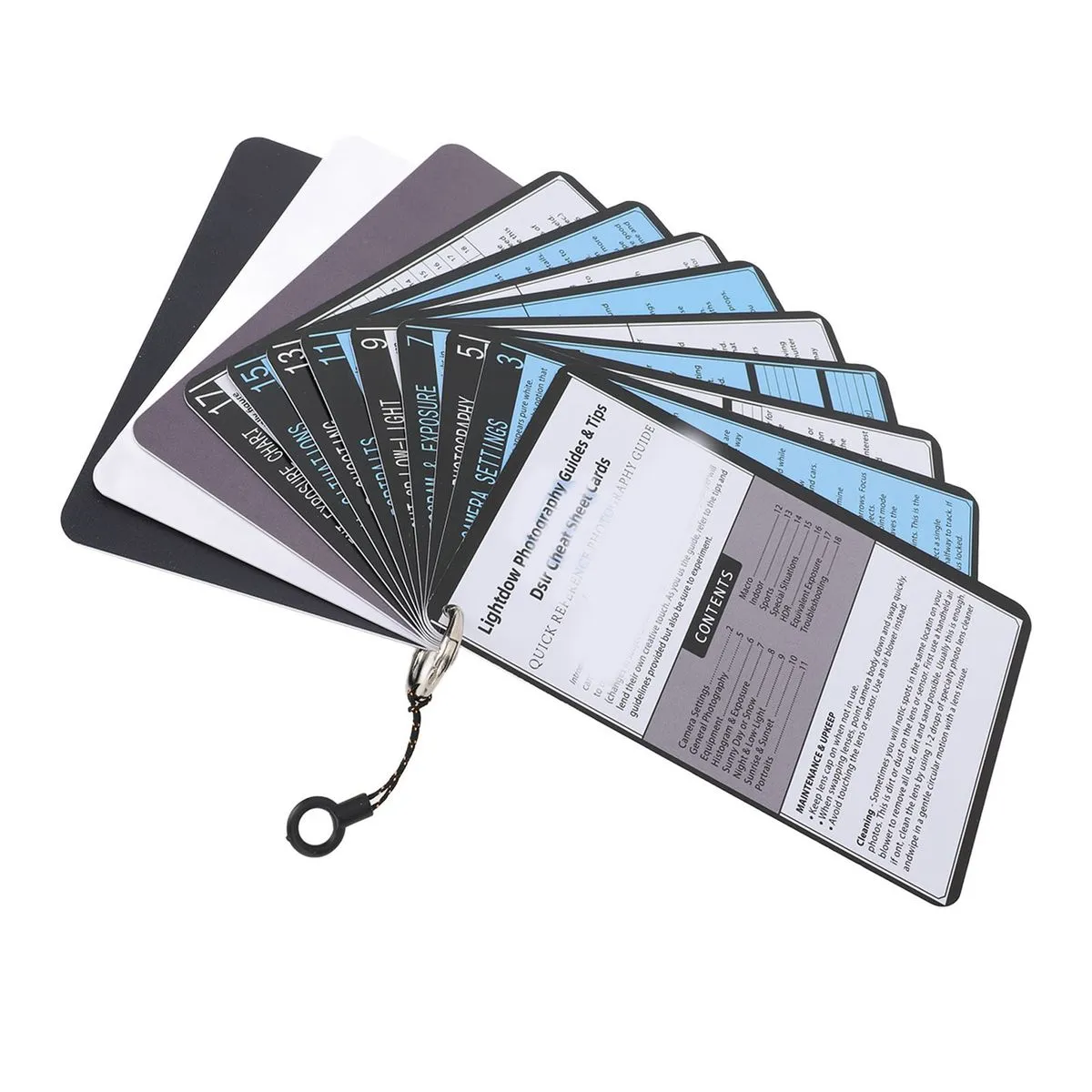 Guide compatible with DSLR cheat sheet
