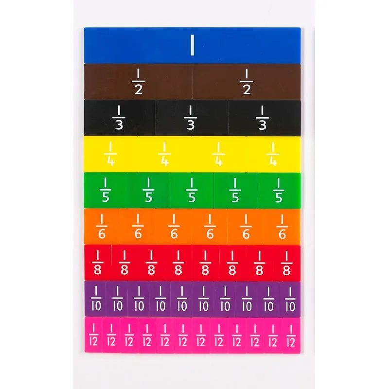 EDX Education Fraction Tiles Mini Printed