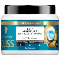 Gliss Hair Treatment Aqua Revive 400ml