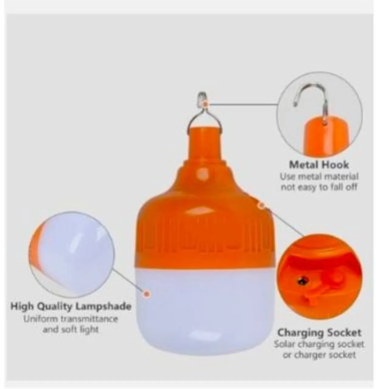 Zzztrade Emergency LED Light 20W Bulb Emergency Light