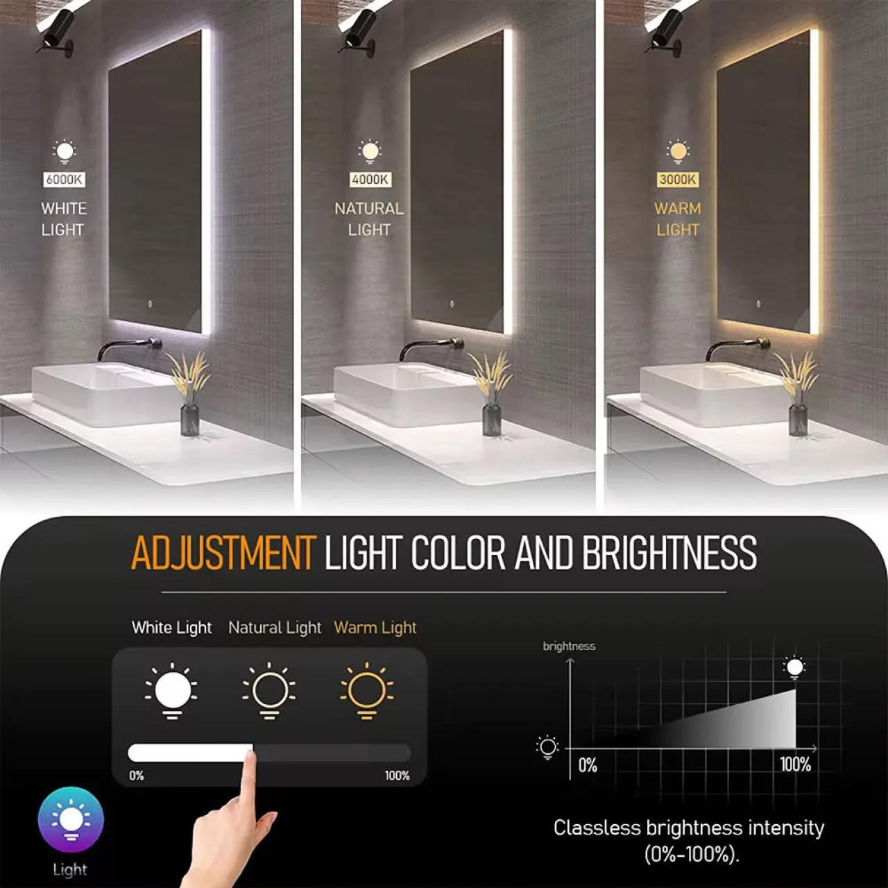 AnnaFelix 1000001001069 Bathroom Mirror