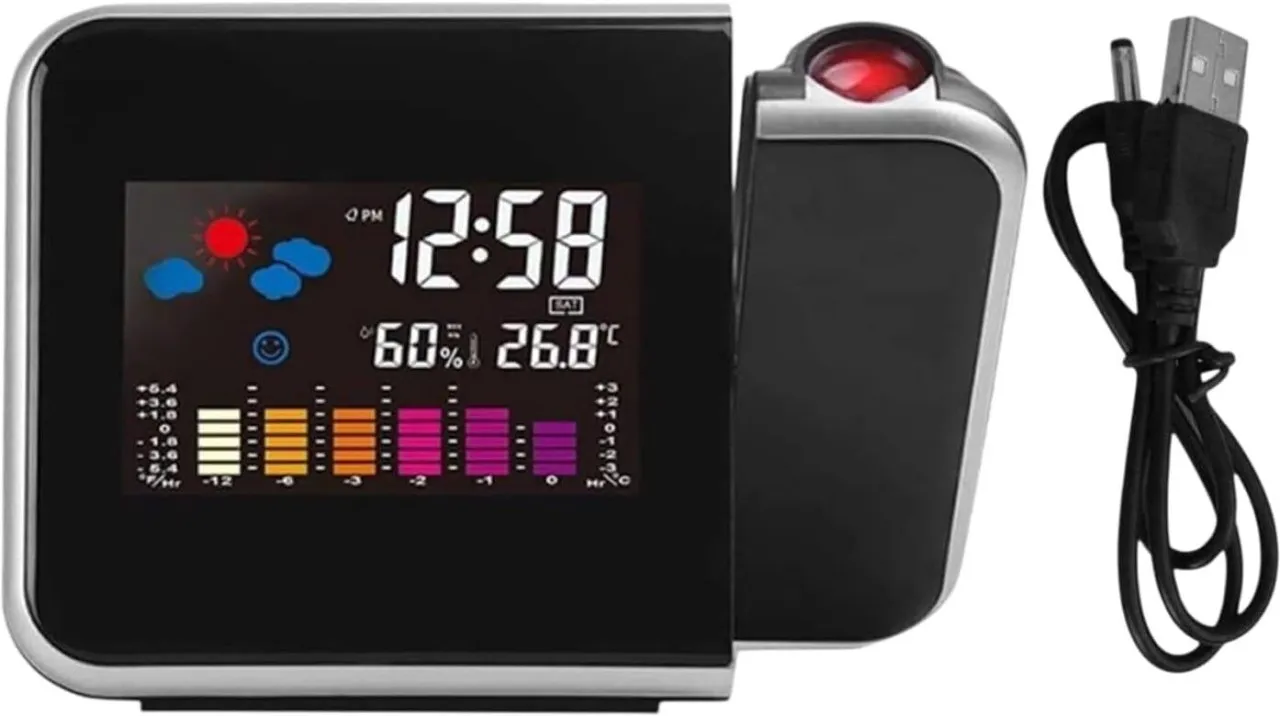 WEIWEISTORE Plastic Digital Table Clock