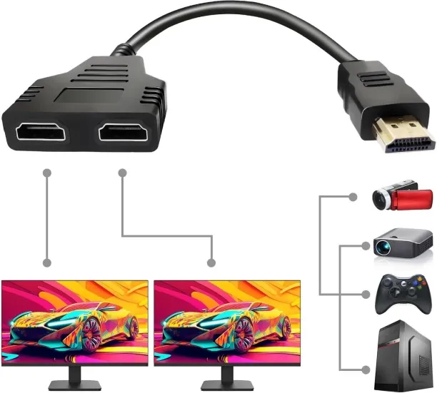 Chengxixi 1 m HDMI Splitter Cables Male 1080P to Dual Female 1 to 2 Way HDMI Splitter Adapter Cable…