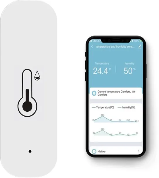 Solala Temperature and Humidity Sensor, Wireless Thermometer for Home Automation, Remote Monitoring…