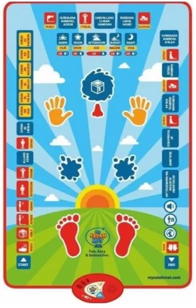 Generic Eleducational Prayer mat for Kids Outdoor Mat