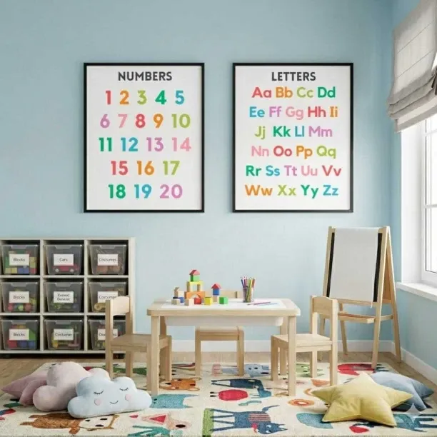 (NO Frames) DL284 Educational Charts Numbers and Alphabets, Set of 2 Chart, Laminated Posters Paper…