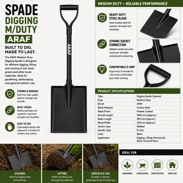 SPADE a001a# Shovel