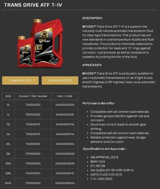 BENZOL Transdrive ATF Dexron-4 Lt