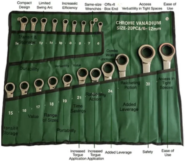 Zzztrade 20Piece Ratchet Wrench Set - With Mirror, Tool Bag Double Sided Socket Wrench